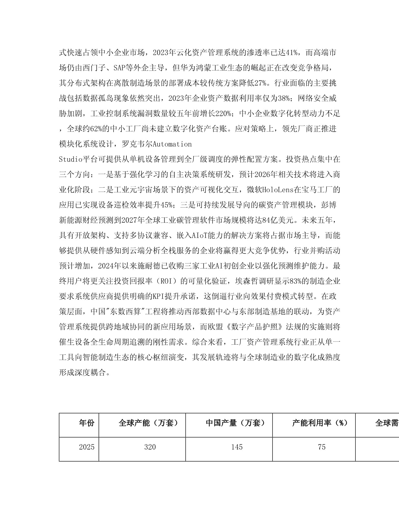 2025至2030年全球及中國(guó)工廠資產(chǎn)管理系統(tǒng)行業(yè)發(fā)展趨勢(shì)分析與未來投資戰(zhàn)略咨詢研究報(bào)告