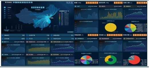 充電樁商業(yè)模式多元化創(chuàng)新，輕資產(chǎn)化運(yùn)營(yíng)重塑行業(yè)格局